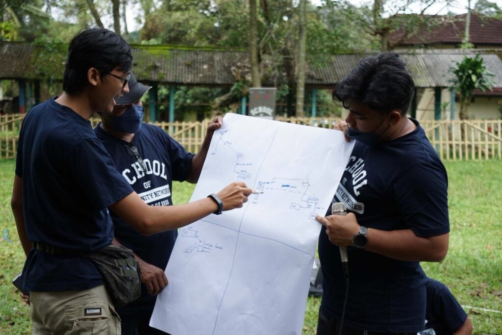 Students at the School for Community Networking in the Ciptagelar Kasepuhan region of Indonesia. They are holding a piece of paper with some network sketch plans on it.