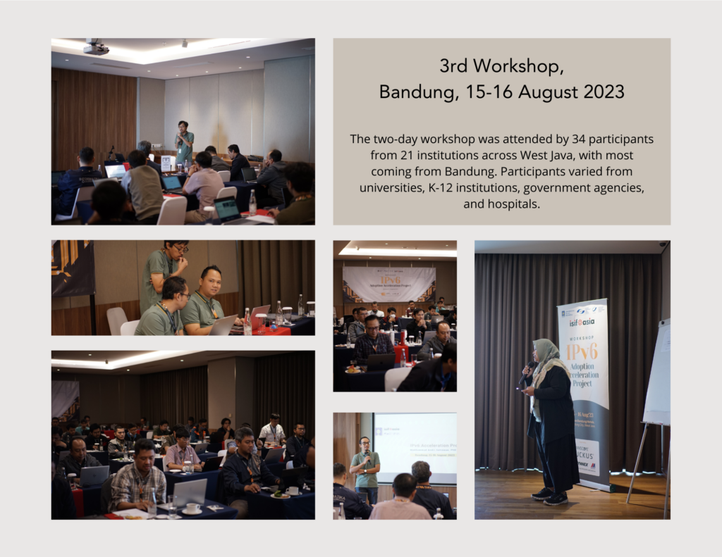 An infographic of the Bandung workshop