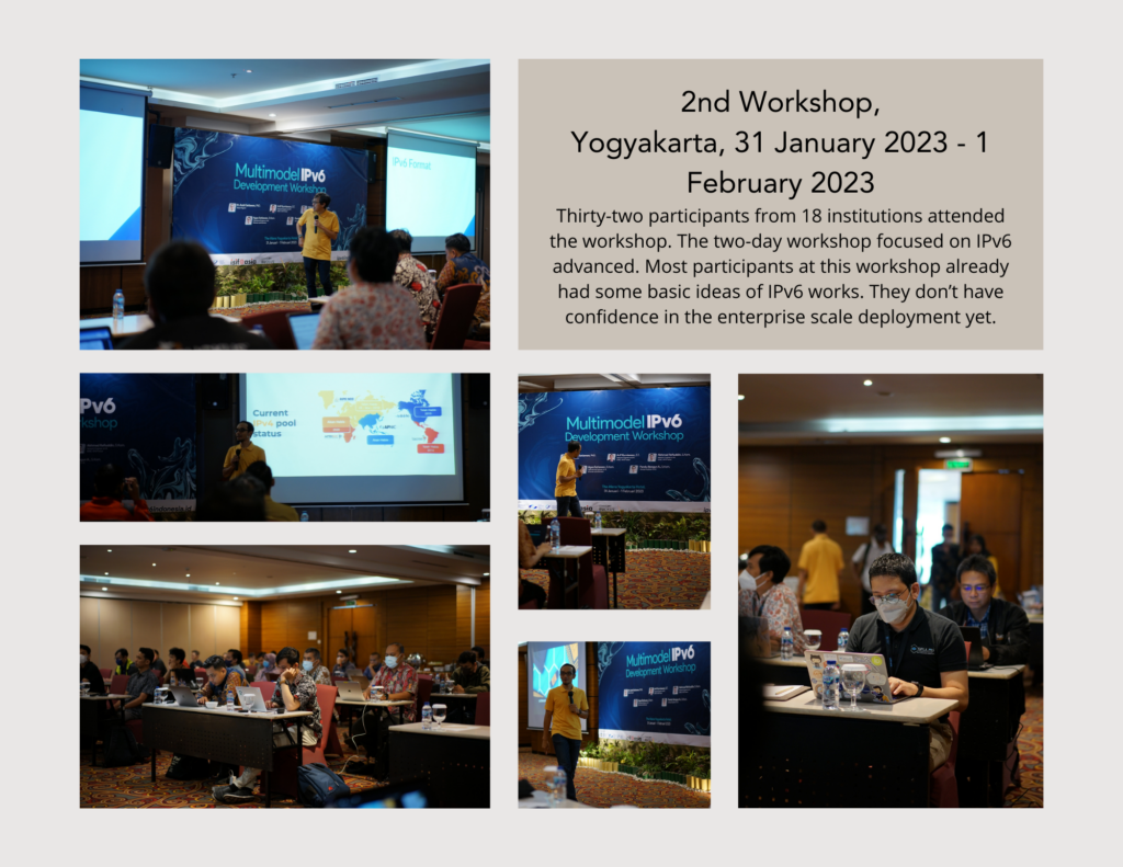 An infographic of the Yogyakarta workshop
